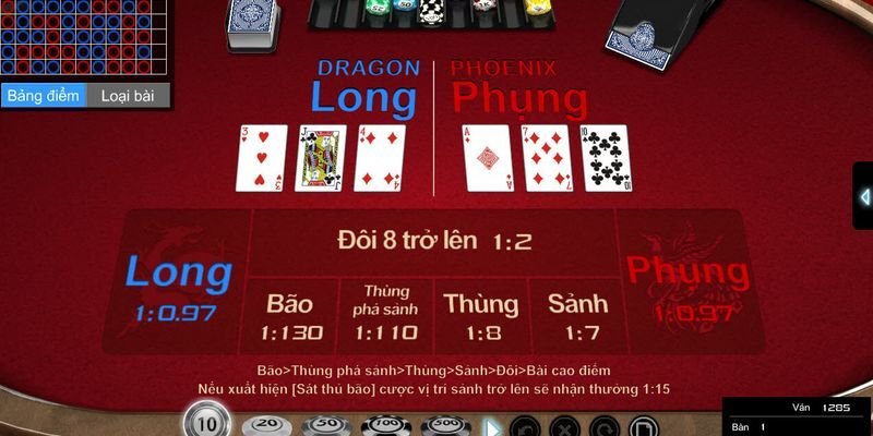 Hướng dẫn chơi Trắc Kim Hoa J88 từ A đến Z